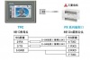 三菱PLC FX3U編程口被燒壞了，怎么辦？