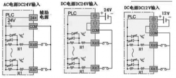 三菱plc輸入電路如何接？