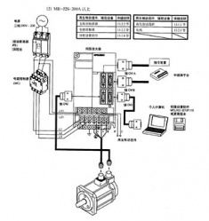 海藍(lán)機(jī)電提供：三菱伺服電機(jī)接線(xiàn)圖