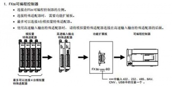 關(guān)于五個(gè)三菱各系列PLC技術(shù)問題的精華解析