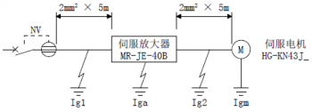 三菱伺服驅(qū)動(dòng)器MR-JE-B漏電斷路器該怎么選定？