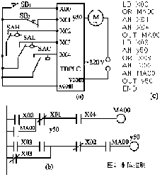 三菱plc選型手冊下載，三菱PLC資料查找