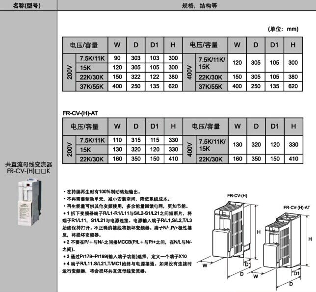 FR-CV-H37K變流器