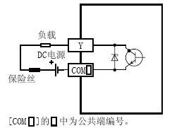 FX3U-16MT/DS輸出接線(xiàn)