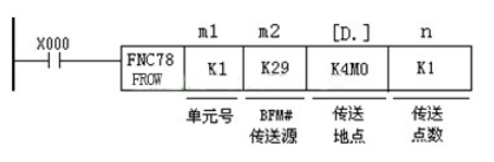 三菱PLC的高速計數(shù)器三種模塊區(qū)別在哪？